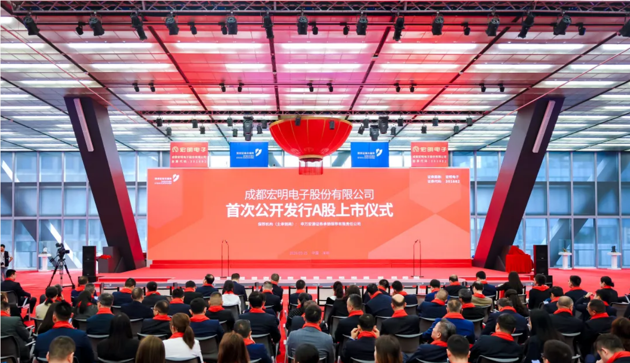 株洲宏明日望电子科技股份有限公司,宏明日望,株洲电子科技,湖南电容器,株洲电容器,电容器